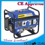 1kVA Portable Gasoline Honda Generator (HC1500S)