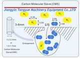 Hydrogenation Deoxidization Device - 2