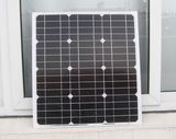 Small Size Solar Panel