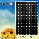 255W a Grade Mono Solar Panel/Module (SNM-M250(96))