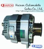 Qingdao Hairon Automobile Sales Co., Ltd.