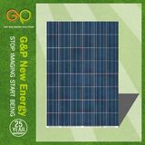 Solar Cells 175W Poly (GPP175-205W48)