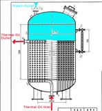 Steam Generator