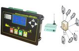 GSM+ SMS Intelligent Supervision Generator Controller Minco (820DX)