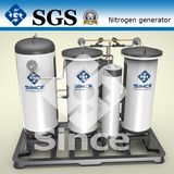 Aluminium-Nitrogen Generator