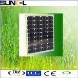 Solar Panel (SNM-M10)