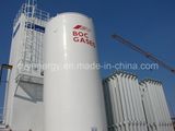 Air Separation Plant Asu