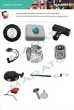 Supply GX160 2500 Generator Set Parts