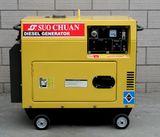 Gasoline Generator 52