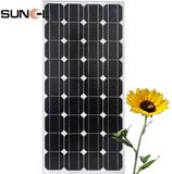 75W Monocrystalline Solar Module SNM-M75(36)