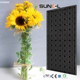 190W Mono Solar Module (SNM-M190(72))