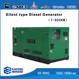 China Ningbo 1000kw Silent Generator with Cummins Engine (KTA50-G3)