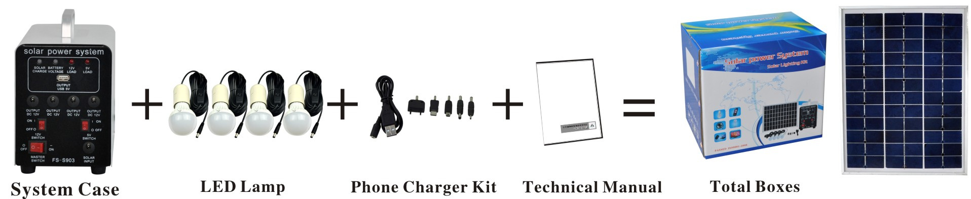DC Silicon PV Solar Power Generator (FS-S903)